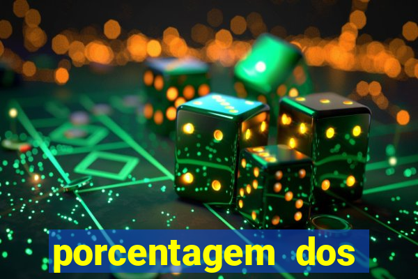 porcentagem dos joguinhos slots